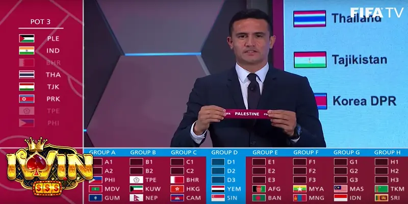 Tìm Hiểu Cách Cá Cược World Cup 2026 Qualification Asia Iwin Hiệu Quả 2 Nghiên cứu đội bóng và cầu thủ