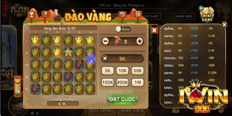 Tham Gia Đào Vàng Tại iWin Để Trở Thành Triệu Phú 2 Kỹ Năng Chiến Lược Quan Trọng