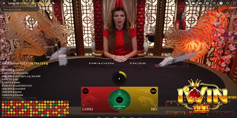 Chinh Phục Các Mốc Thành Công Trong Live Long Hổ iWin 2 Tầm Quan Trọng Của Kỹ Năng Trong Trò Chơi