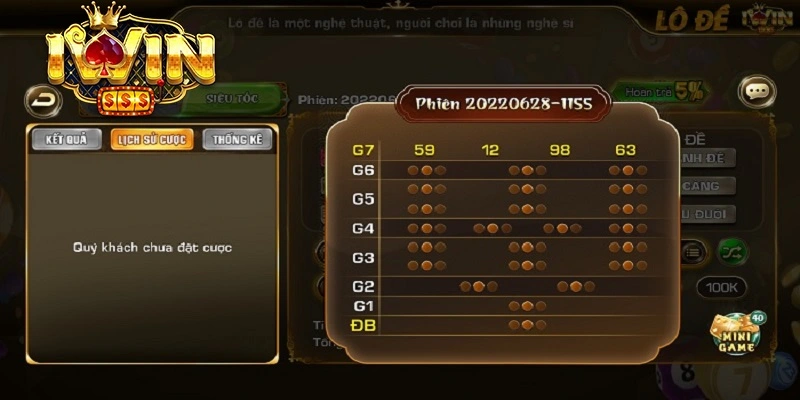 Khám Phá Cách Chơi Lô Đề Siêu Tốc Iwin Đơn Giản 2 Cách chơi Lô Đề siêu tốc iWin