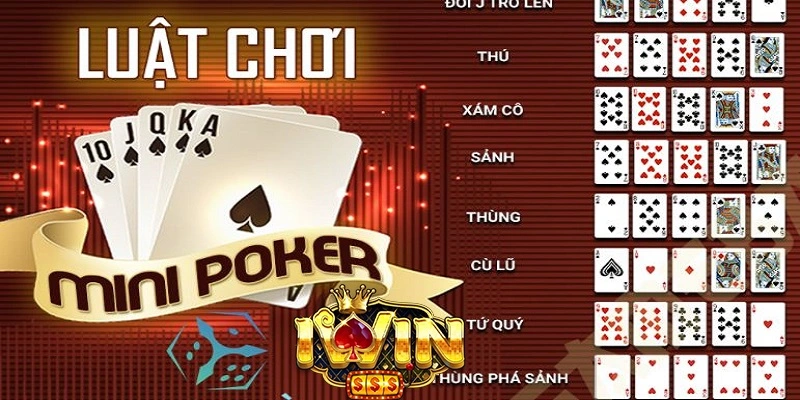 Chơi Mini Poker Tại Iwin Để Nhận Thưởng Khủng 2 Luật chơi cơ bản của Mini Poker