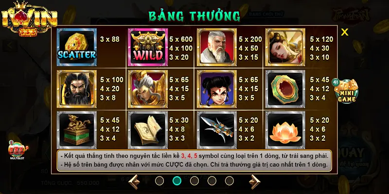 So Sánh Các Loại Nổ Hũ Phong Thần Tại iWin 2 Sự Đặc Biệt Của Nổ Hũ Phong Thần